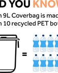 Der Flextrash mit seinen 9L Volumen aus recycelten PET Flaschen ist der perfekte Campingmülleimer, da er mit unterschiedlichen Befestigungsmöglichkeiten überall am Camper einen perfekten Platz findet | Jetzt kaufen bei Wildnest Glamping