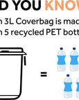 Flextrash Abfalleimer Small 3 Liter | Wohnmobil Ausstattung | Wildnest Glamping