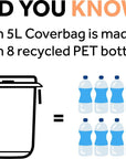 Der Flextrash in 5L besteht aus recycelten PET Flaschen und ist der perfekte Campingmülleimer mit seinen verschiedenen Befestigungsmöglichkeiten | Jetzt kaufen bei Wildnest Glamping